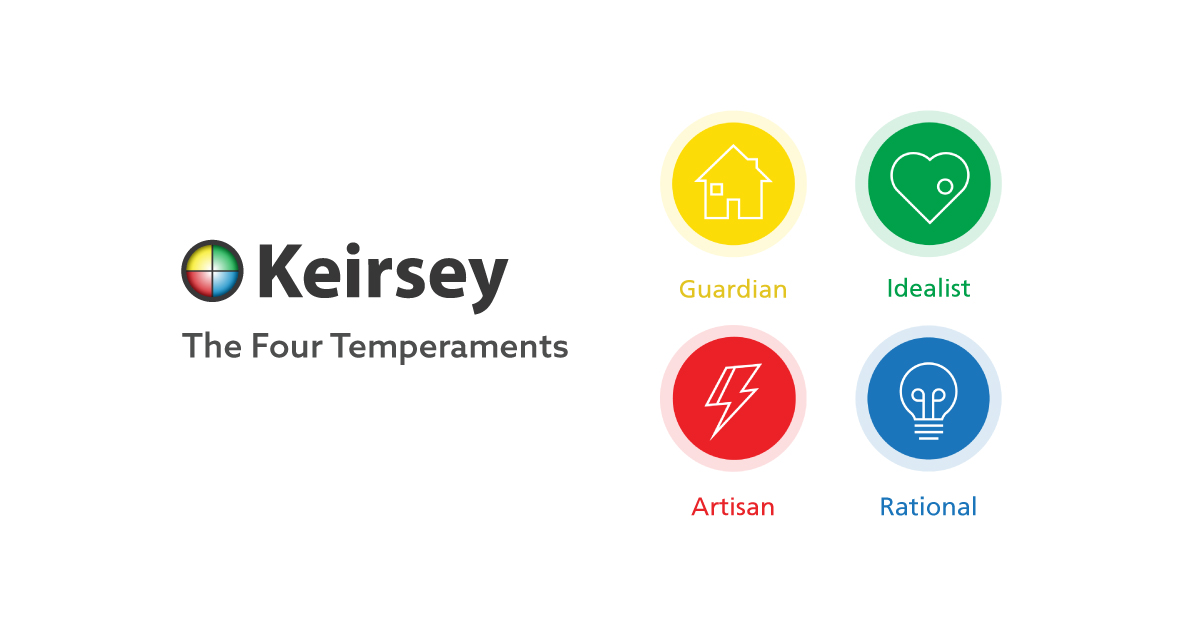 Keirsey Career Temperament Report