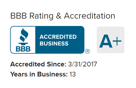 JobStars USA BBB Rating & Accreditation