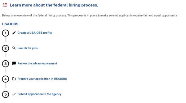 Federal Application Process Steps - Blog - JobStars USA