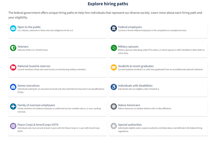 Why You Can Be Qualified But Still Ineligible for a Federal Job