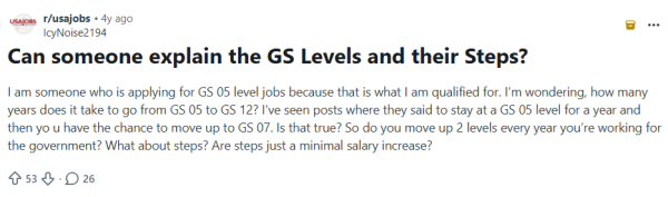 GS Level Reddit - Job Seekers Blog - JobStars USA