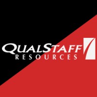 QualStaff Resources logo