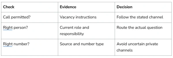 Check Evidence Decision