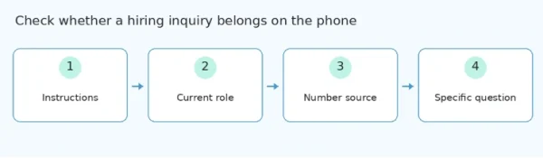 hiring inquiry image